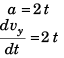 DC Pandey Solutions (JEE Advance): Motion in One Dimension- 2 | DC Pandey Solutions for JEE Physics