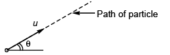 DC Pandey Solutions (JEE Main): Projectile Motion- 2 | DC Pandey Solutions for JEE Physics