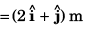 DC Pandey Solutions: Motion in One Dimension | Physics Class 11 - NEET