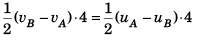 DC Pandey Solutions (JEE Advance): Motion in One Dimension- 2 | DC Pandey Solutions for JEE Physics
