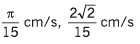 DC Pandey Solutions: Motion in One Dimension | Physics Class 11 - NEET