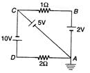 DC Pandey Solutions: Current Electricity | Physics Class 12 - NEET