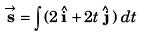 DC Pandey Solutions: Motion in One Dimension | Physics Class 11 - NEET