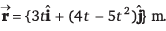 DC Pandey Solutions: Projectile Motion | Physics Class 11 - NEET