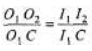 DC Pandey Solutions: Reflection of Light | Physics Class 12 - NEET