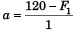 DC Pandey Solutions: Laws of Motion | Physics Class 11 - NEET