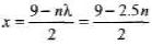 DC Pandey Solutions: Interference and Diffraction of Light | Physics Class 12 - NEET