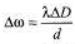 DC Pandey Solutions: Interference and Diffraction of Light | Physics Class 12 - NEET