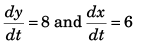 DC Pandey Solutions (JEE Advance): Motion in One Dimension- 5 | DC Pandey Solutions for JEE Physics