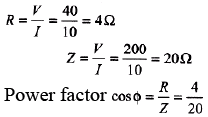 DC Pandey Solutions: Alternating Current | Physics Class 12 - NEET
