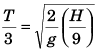 DC Pandey Solutions (JEE Advance): Motion in One Dimension- 5 | DC Pandey Solutions for JEE Physics