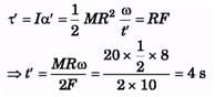 DC Pandey Solutions (JEE Main): Mechanics of Rotational Motion- 1 | DC Pandey Solutions for JEE Physics