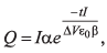 DC Pandey Solutions: Measurement & Errors | Physics Class 11 - NEET