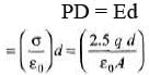 DC Pandey Solutions: Capacitors | Physics Class 12 - NEET