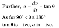 DC Pandey Solutions (JEE Main): Motion in One Dimension- 3 | DC Pandey Solutions for JEE Physics