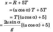 DC Pandey Solutions (JEE Main): Projectile Motion- 3 | DC Pandey Solutions for JEE Physics
