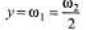 DC Pandey Solutions: Interference and Diffraction of Light | Physics Class 12 - NEET