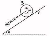 DC Pandey Solutions (JEE Main): Mechanics of Rotational Motion- 1 | DC Pandey Solutions for JEE Physics