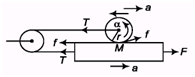 DC Pandey Solutions (JEE Main): Mechanics of Rotational Motion- 1 | DC Pandey Solutions for JEE Physics
