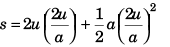 DC Pandey Solutions: Motion in One Dimension (JEE Main)- 6 | DC Pandey Solutions for JEE Physics