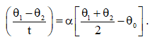 Important Calorimetry & Heat Transfer Formulas for JEE and NEET