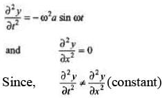 DC Pandey Solutions: Wave Motion | Physics Class 11 - NEET