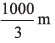 DC Pandey Solutions (JEE Main): Projectile Motion- 3 | DC Pandey Solutions for JEE Physics