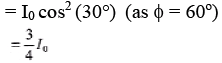 DC Pandey Solutions: Interference and Diffraction of Light | Physics Class 12 - NEET