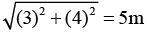 DC Pandey Solutions: Electrostatics - 1 - NEET