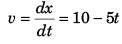 DC Pandey Solutions: Laws of Motion | Physics Class 11 - NEET