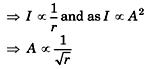 DC Pandey Solutions: Wave Motion | Physics Class 11 - NEET