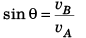 DC Pandey Solutions: Projectile Motion | Physics Class 11 - NEET