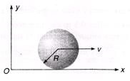 DC Pandey Solutions (JEE Main): Mechanics of Rotational Motion- 1 | DC Pandey Solutions for JEE Physics