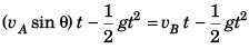 DC Pandey Solutions: Projectile Motion | Physics Class 11 - NEET