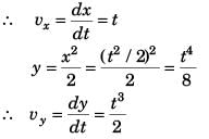 DC Pandey Solutions: Motion in One Dimension (JEE Main)- 6 | DC Pandey Solutions for JEE Physics