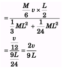 DC Pandey Solutions (JEE Main): Mechanics of Rotational Motion- 1 | DC Pandey Solutions for JEE Physics