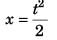 DC Pandey Solutions: Motion in One Dimension (JEE Main)- 6 | DC Pandey Solutions for JEE Physics