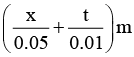 DC Pandey Solutions: Wave Motion | Physics Class 11 - NEET