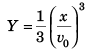 DC Pandey Solutions (JEE Advance): Motion in One Dimension- 2 | DC Pandey Solutions for JEE Physics