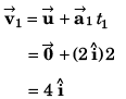 DC Pandey Solutions (JEE Main): Motion in One Dimension- 1 | DC Pandey Solutions for JEE Physics