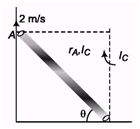 DC Pandey Solutions (JEE Main): Mechanics of Rotational Motion- 1 | DC Pandey Solutions for JEE Physics