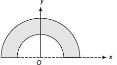 DC Pandey Solutions: Centre of Mass, Conservation of Linear Momentum- 1 | DC Pandey Solutions for NEET Physics