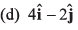 DC Pandey Solutions: Motion in One Dimension (JEE Main)- 6 | DC Pandey Solutions for JEE Physics