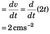 DC Pandey Solutions: Circular Motion- 1 | DC Pandey Solutions for NEET Physics