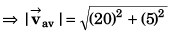 DC Pandey Solutions (JEE Main): Projectile Motion- 1 | DC Pandey Solutions for JEE Physics
