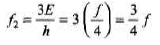 DC Pandey Solutions: Modern Physics I - 1 - Airforce X Y / Indian Navy SSR