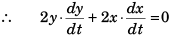 DC Pandey Solutions (JEE Advance): Motion in One Dimension- 2 | DC Pandey Solutions for JEE Physics
