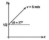 DC Pandey Solutions (JEE Main): Mechanics of Rotational Motion- 2 | DC Pandey Solutions for JEE Physics