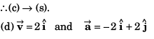 DC Pandey Solutions (JEE Advance): Motion in One Dimension- 4 | DC Pandey Solutions for JEE Physics