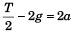 DC Pandey Solutions: Laws of Motion | Physics Class 11 - NEET